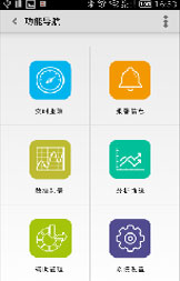 農業節水增效